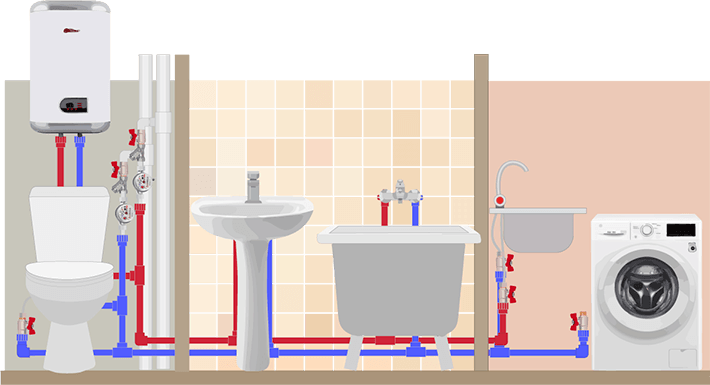 Замена труб в ванной и туалете: выбор материалов, их стоимость и качество